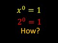 नंबर की घात 0 = 1 क्यों होता है ? Why number to the power 0 is 1 ?