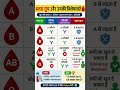 ब्लड ग्रुप ट्रिक 🩸 | A, B, AB, O आसान तरीके से समझें | UPSC / UPPSC #studyshorts #allexam #science