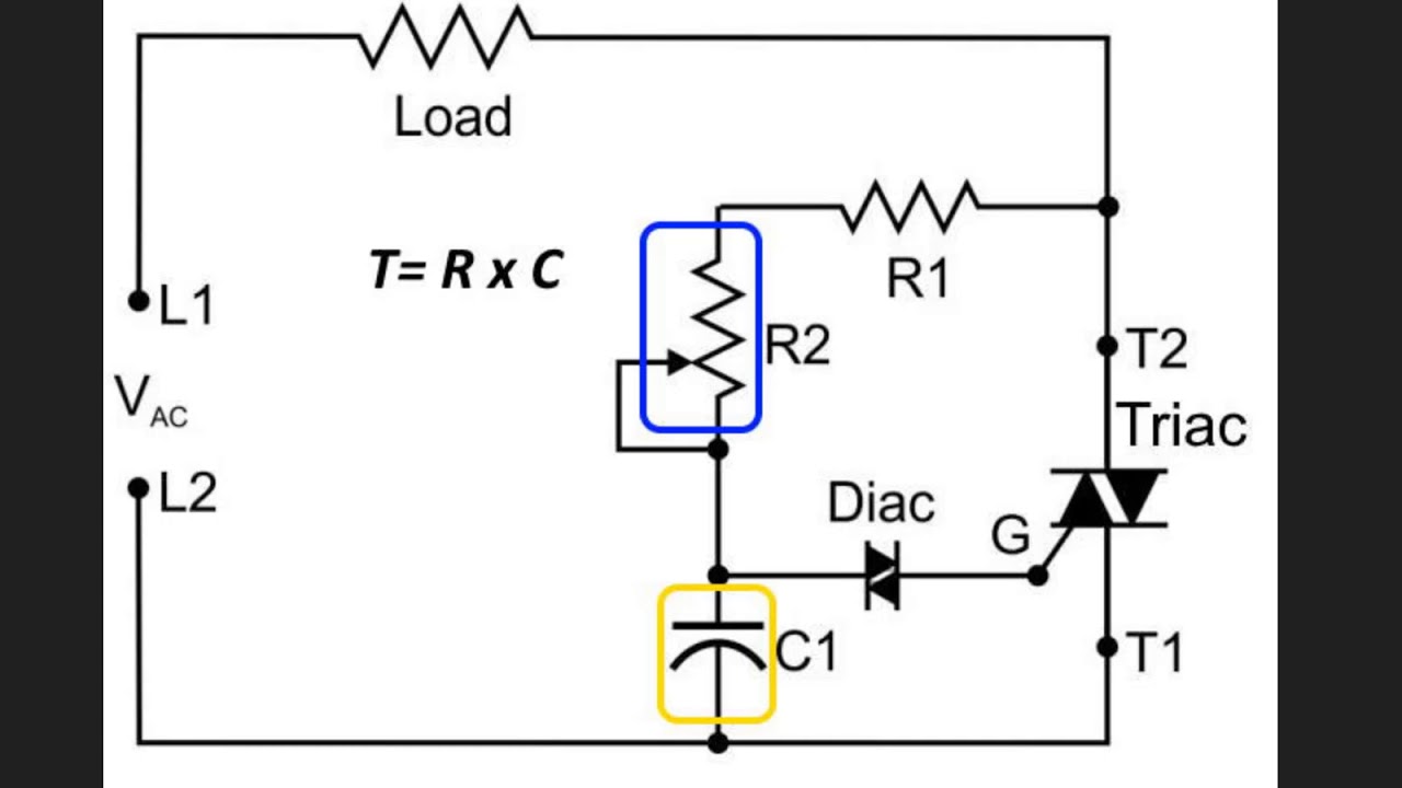 how to test a triacs