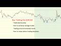 Dissecting Day Trades in EURUSD + Active Trade Management &amp; How to Make Better Trade Decisions