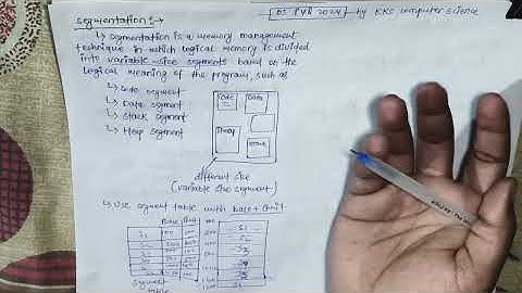 OS PYQ 2024 | BEU PYQ Solution | Paging and segmentation   | OS for Semester |