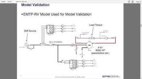 EMTP use at EPRI for Open Phase Analysis