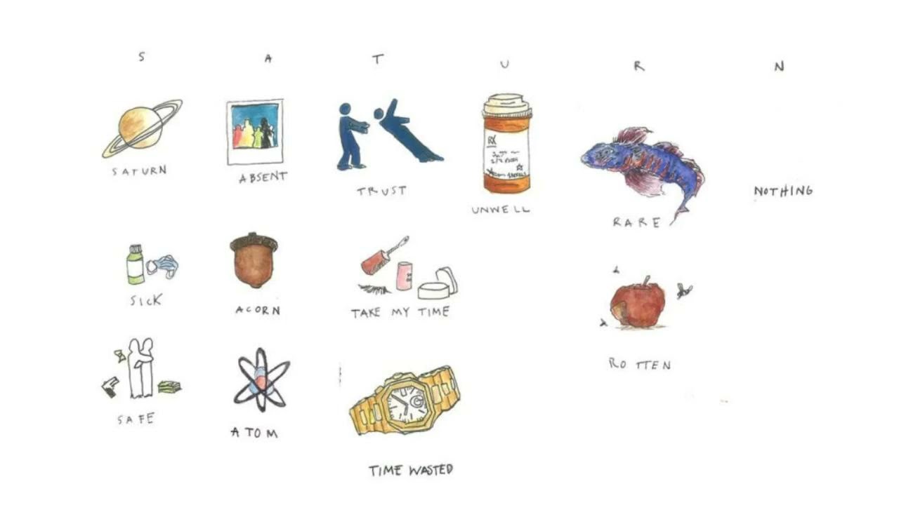 SZA - Saturn (Audio)