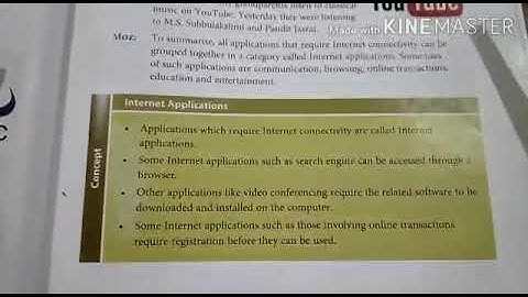 MLZS JHANSI CLASS 6 Computer Recapitulation of Chapter 3 Synthesis of information Lecture 1