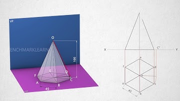 Section of Hexagonal Pyramid | Engineering Graphics | Benchmark Engineering