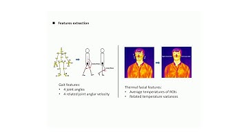 Multimodal Emotion Recognition with Thermal and RGB-D Cameras for Human-Robot Interaction