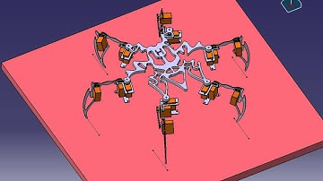 Hexapode walk Simulation Catia V5 Kinematic