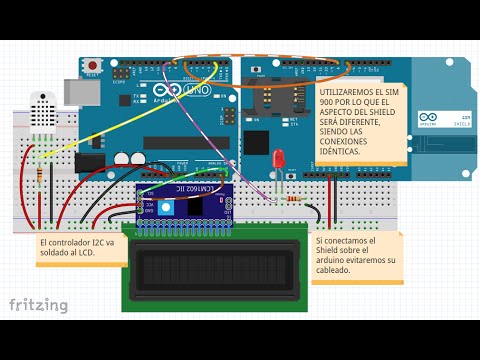 Gsm shield