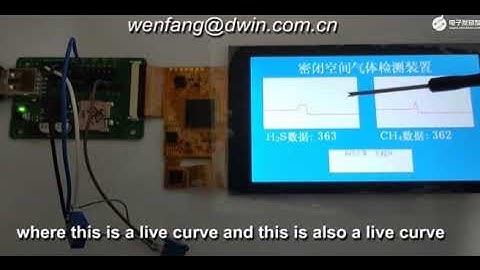 [DWIN DGUS COF structure smart screen trial experience] +Confined space gas detection device