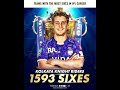 The most sixes in ipl career 🥶