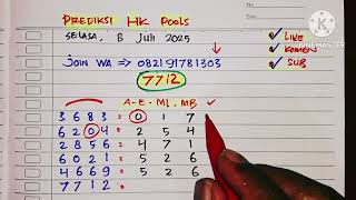 Prediksi Hk Pools 8 Juli 2025 | Bocoran Togel Hongkong hari ini | Rumus Hk Jitu malam ini