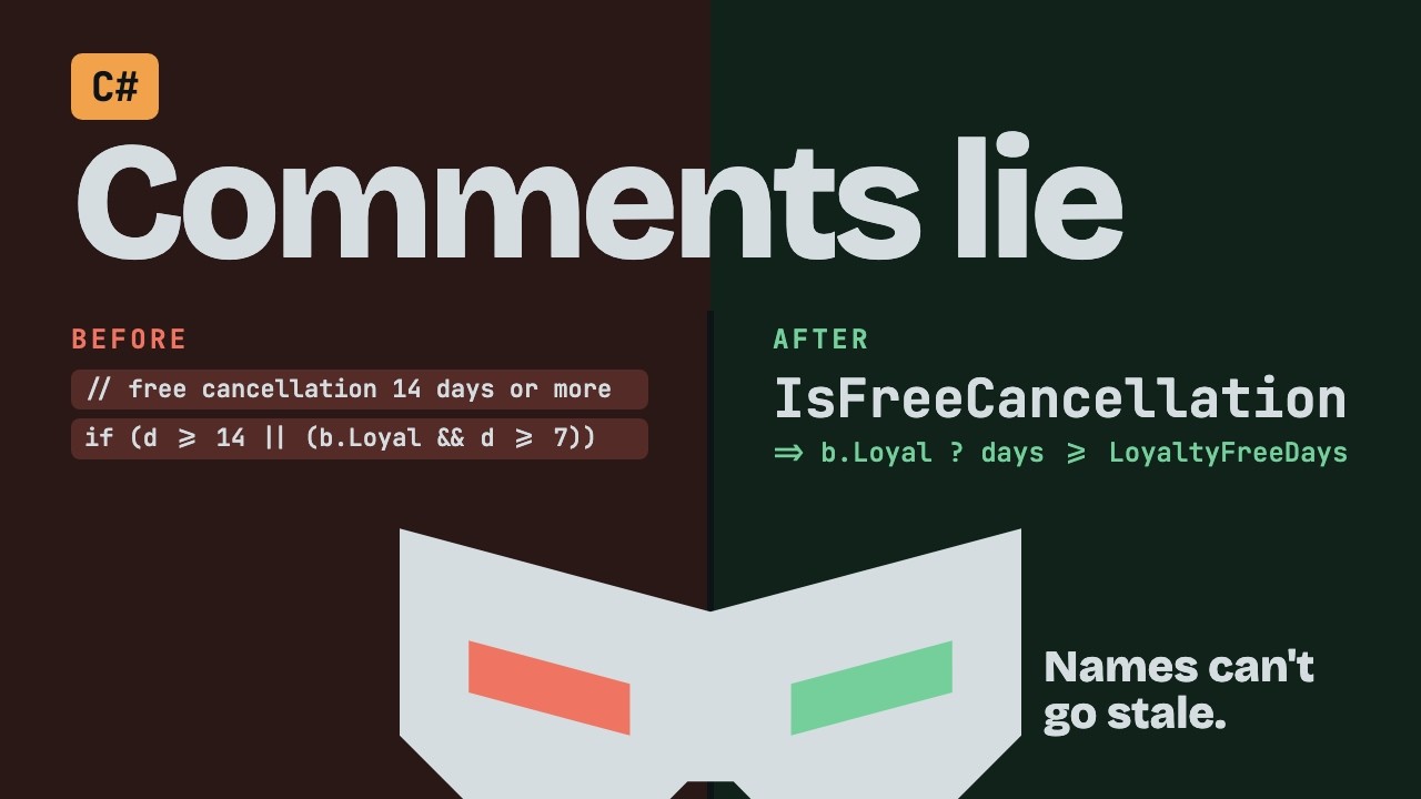 Replace Comments with Code in C#: Self-Documenting Code