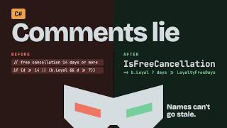 Details Replace Comments with Code in C#: Self-Documenting Code News