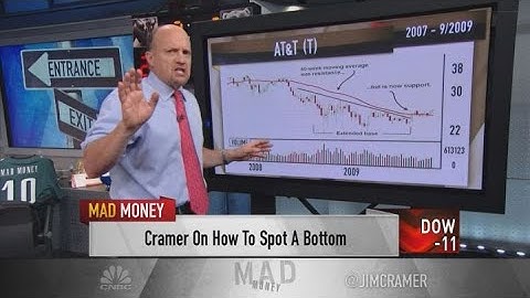Cramer