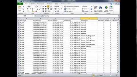Understanding Qlikview Server Log Files