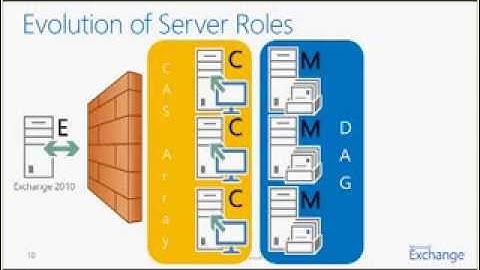 Ignite Webcast - Exchange Introduction