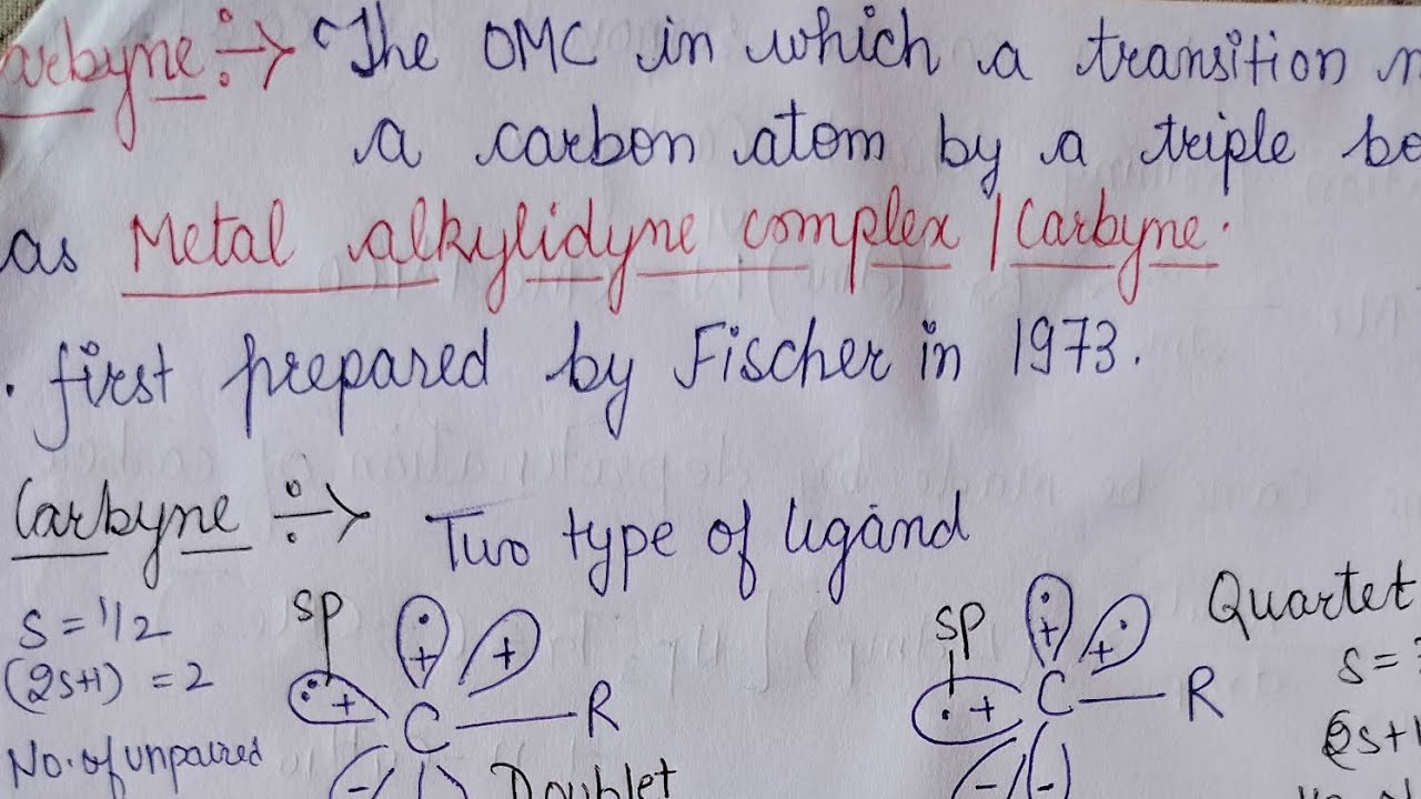 Metal Carbyne/ alkylidyne complex structure & bonding