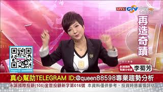 中視【李蜀芳2020/05/19】股市全芳位