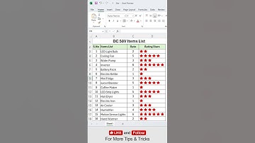⭐ Excel Trick: Add Product Rating Stars Using REPT Function! 🔥✅ #spreadsheetmagic