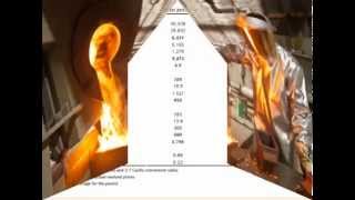 Polymetal Q2 Production And Costs