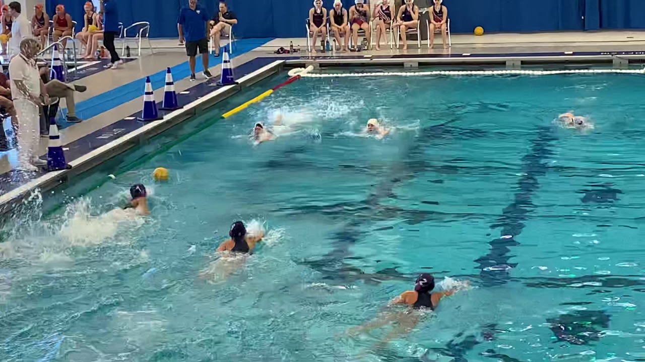 Waterpolo 19 YouTube