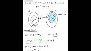An elementary proof about functions using Set Theory