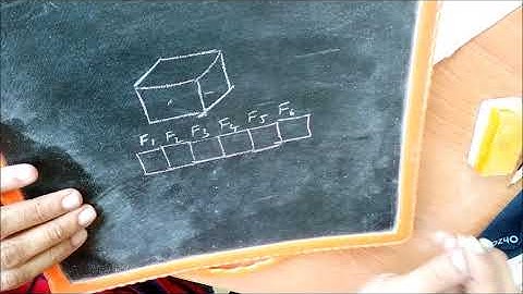 Detection & Estimation Theory - Review of Random Variables