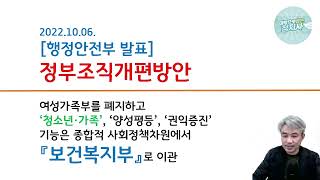 [긴급]청지사면접 예상문제-정부조직개편방안(청소년,가족업무 보건복지부로 이관),여러분의 생각은