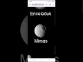 mimas geography