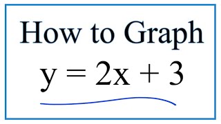 How to graph y = 2x + 3 screenshot 5