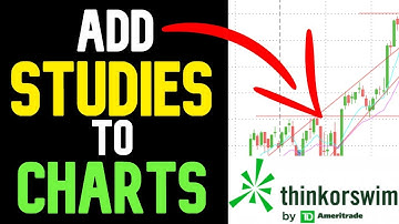 Thinkorswim Studies | How to Use, Add, Customize Studies (TOS)