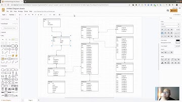 Data Modeling, Railroads, and Domains - 001 - Using dbdiagram for the first models.