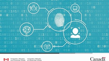 A step-by-step look at Biometrics