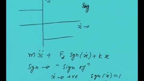Coulomb Damping other Damping Models