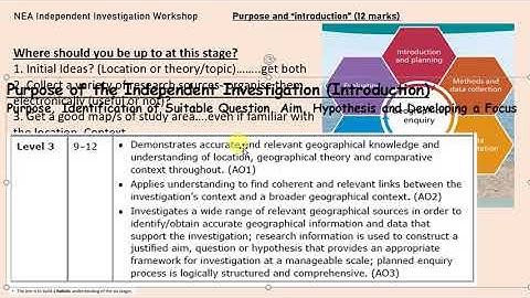 coursework introduction workshop video