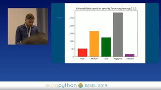 Thomas Kluiters - Securely executing Python machine learning models with distroless images at ING
