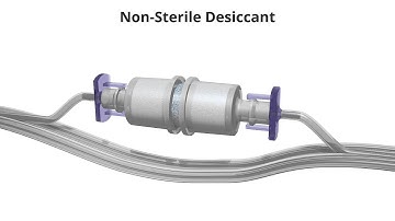 Minerva System Overview