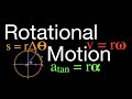 Rotational Motion Quiz