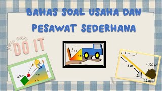 BAHAS SOAL USAHA DAN PESAWAT SEDERHANA KELAS 8