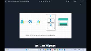 Connect Azure function app to Storage Account via Managed Identity|user-assigned managed identity