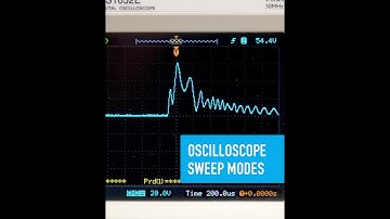 Oscilloscope Sweep Modes - Collin’s Lab Notes #adafruit #collinslabnotes