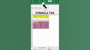 🆒Cool/Easiest Way to Make Excel Dropdown List | Excel Trick to Make Dropdown List By Data Validation