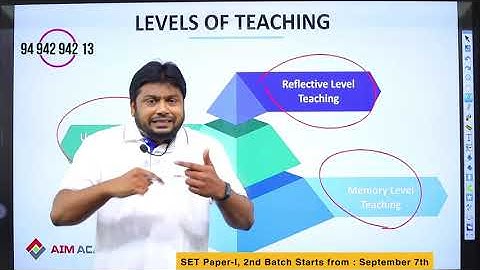 Objectives & Levels of Teaching  | SET/NET Paper-1 Online Classes | 9494294213  #apset2020