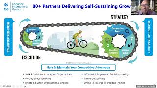 Quality of Interaction (Qi): The Trust Behind Transparency