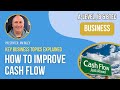 Cashflow Management - Improving Cash Flow