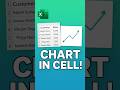 📊Mini Charts with High &amp; Low Points! #excel #excelshorts #sparklines #tricks #tips