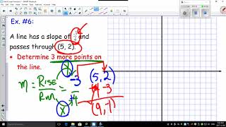Unit 6 1 5 Finding Points on a Line Just Using Slope