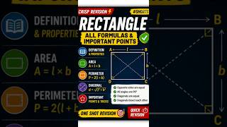 🔥 Before Your Exam, Watch This Rectangle Short !🚀🔥 Rectangle In 30 Seconds? Challenge Accepted !