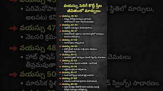 Women Life Changes by Age 👩⚕️ | What Happens from 35 to 65 Explained #teluguhealthtips