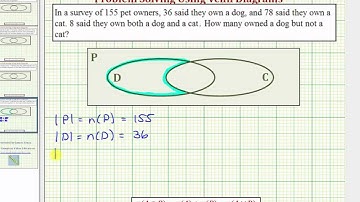 Ex 4:  Problem Solving With Venn Diagrams (Cardinality of A Intersect B Complement)